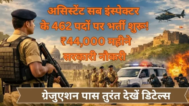 Assistant Sub Inspector Vacancy