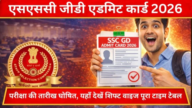 SSC GD Exam Date