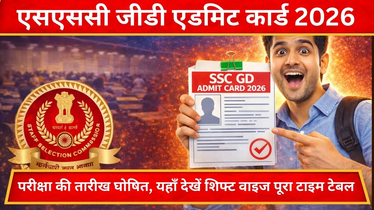SSC GD Exam Date
